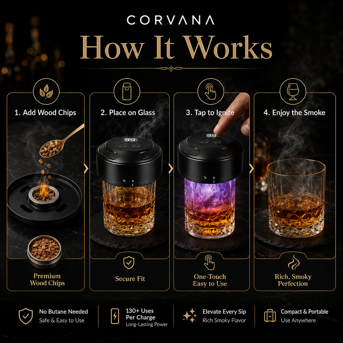 Corvana™ Electric Whiskey Smoker Kit 2.0