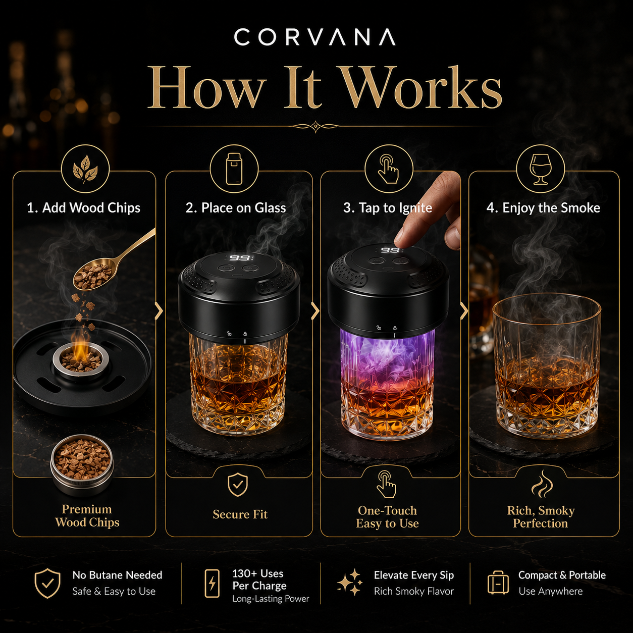 Corvana™ Electric Whiskey Smoker Kit 2.0